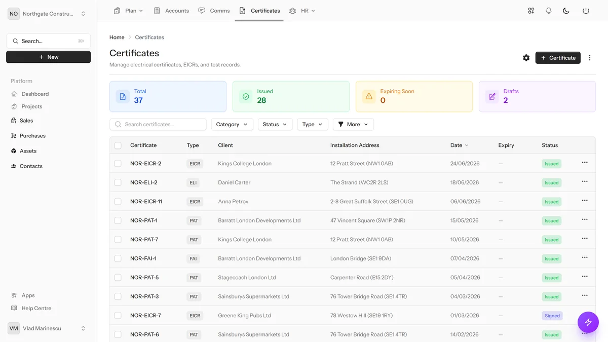 Electrical Certificates — dynamik.app