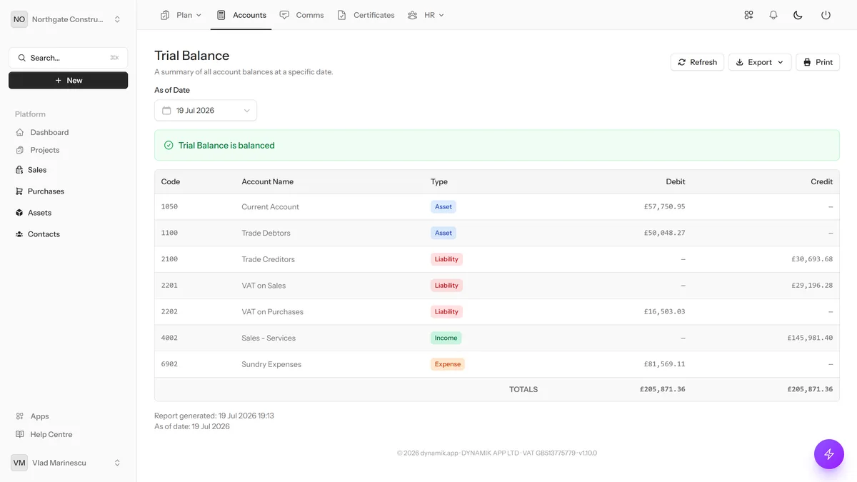 Audit Trail