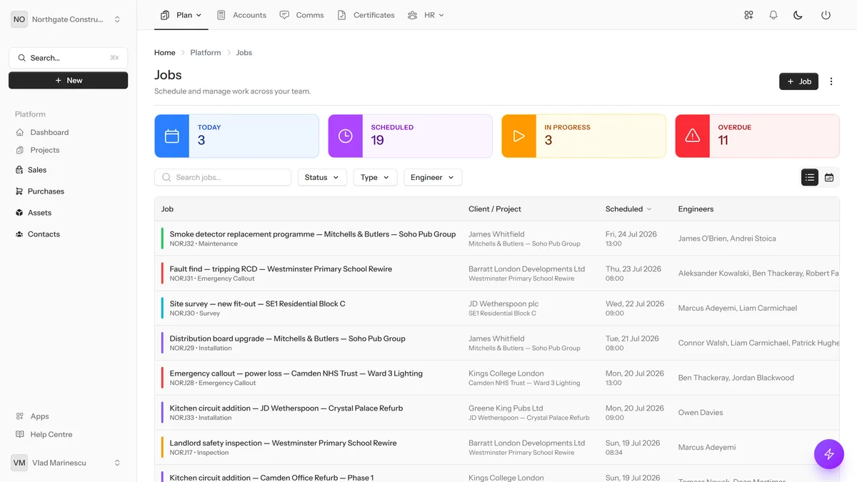 Job Management — dynamik.app