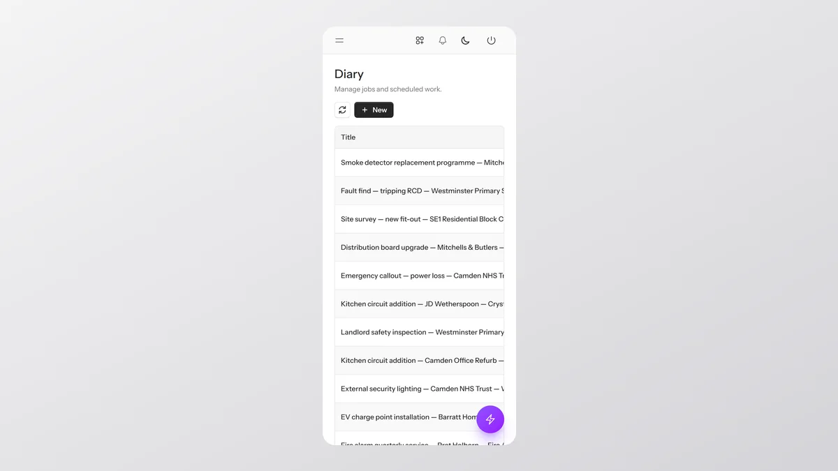 Custom Checklists