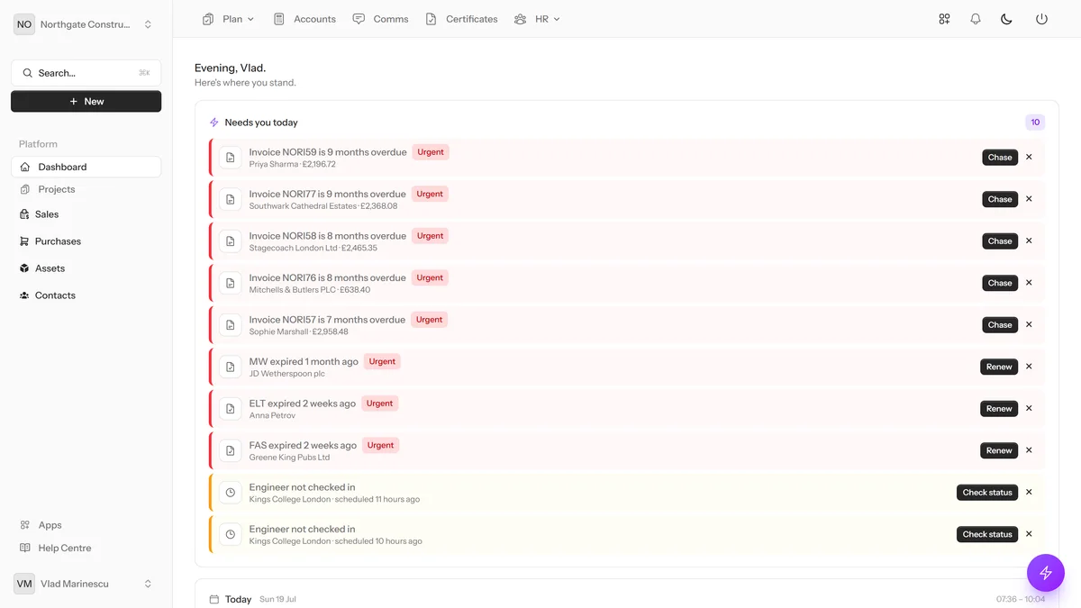 Financial Reports — dynamik.app