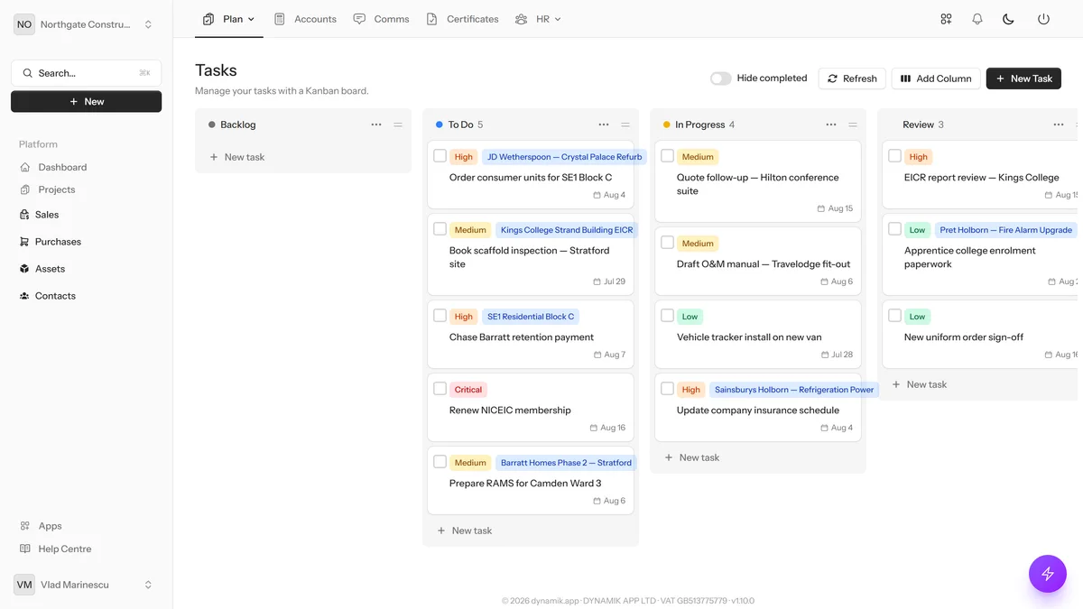 Kanban Boards